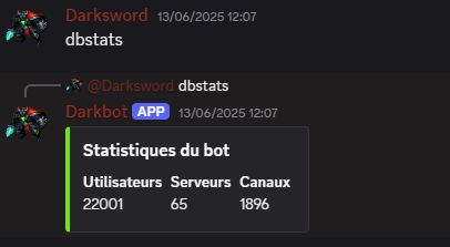 Statistiques Darkbot